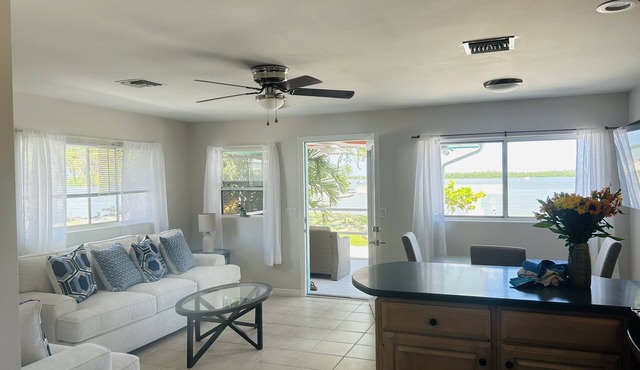 Direct panoramic waterfront views